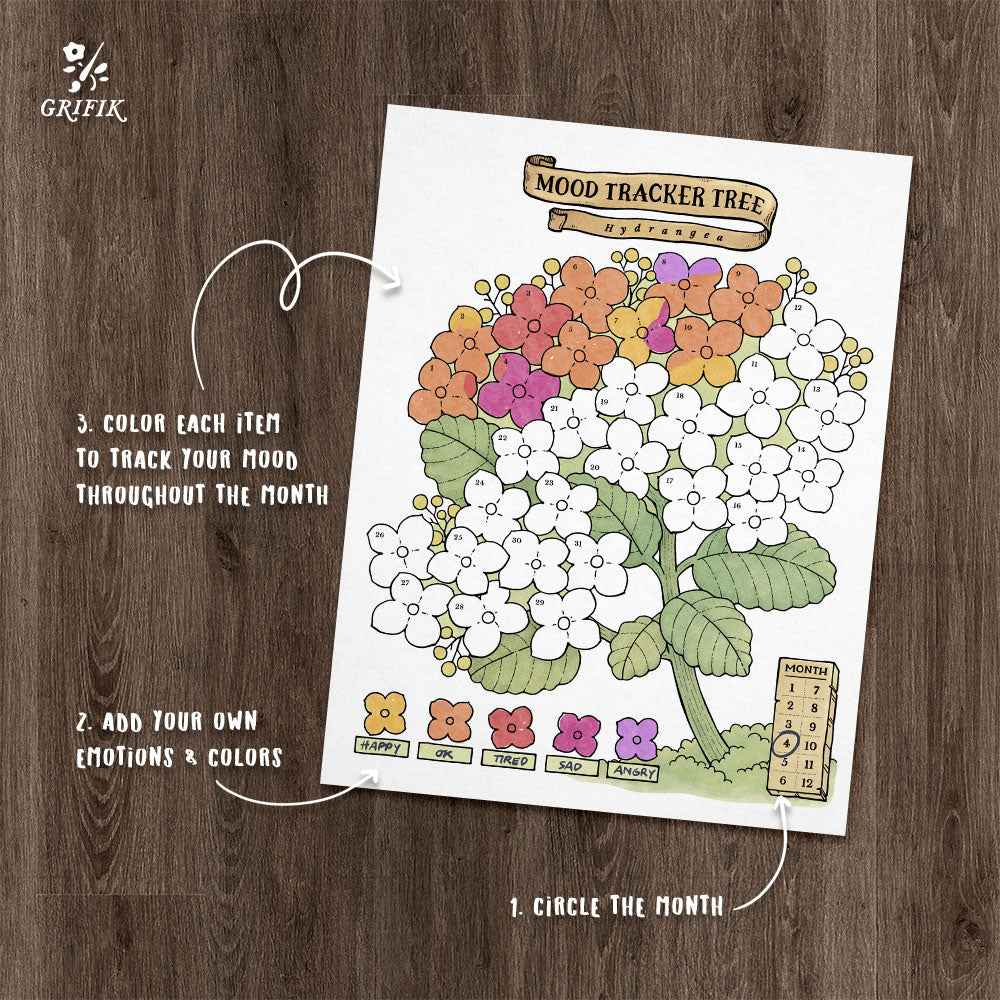 Mood Tracker Tree Set - Hydrangea, Daisy, Rose