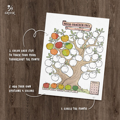 Mood Tracker Tree Set - Apple, Cherry Blossom, Rosehip