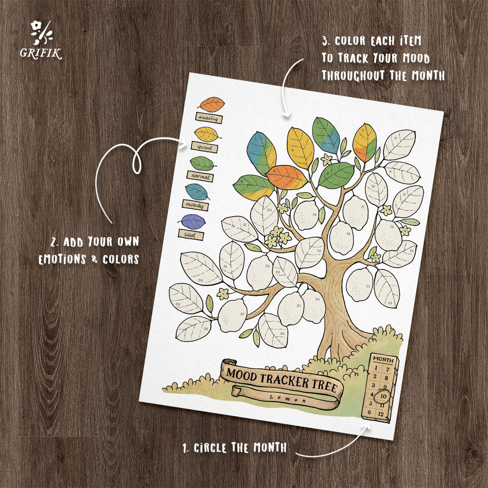 Mood Tracker Tree Set - Lemon, Pomegranate, Kumquat