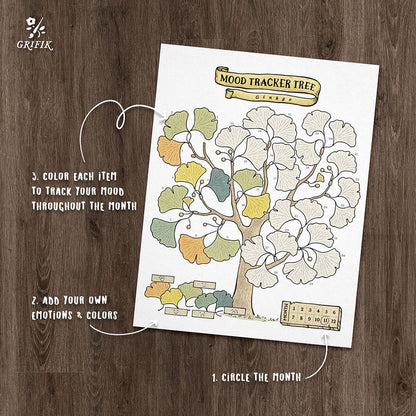 Mood Tracker Tree Set 12 Months